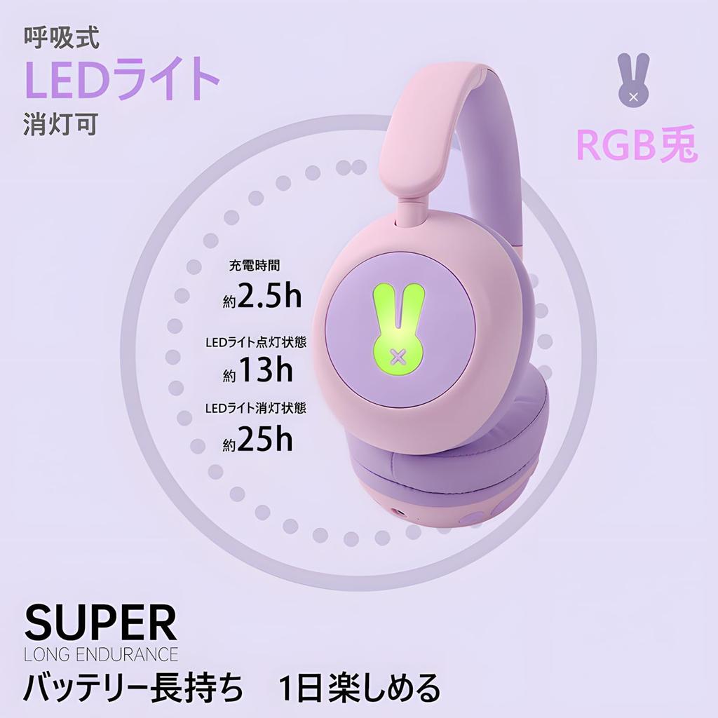 SITOAT Bluetooth Headphones with Kids 85db Volume Hearing and a Microphone for Wireless Headphones for Online and Features LED Lights for Wireless and