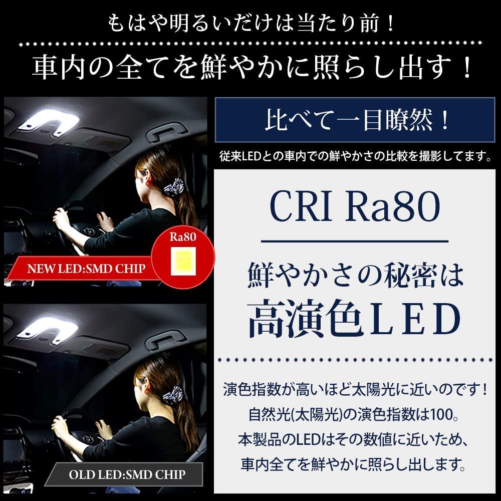 YOURS LED Front and Rear Room Lamp Set for Suzuki Hustler Years with Brightness Custom Interior and Special Tools Custom Parts and M (Model R2/1-R6/4)