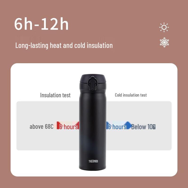 Thermos JNL-502 Isolierter Reisebecher aus Edelstahl