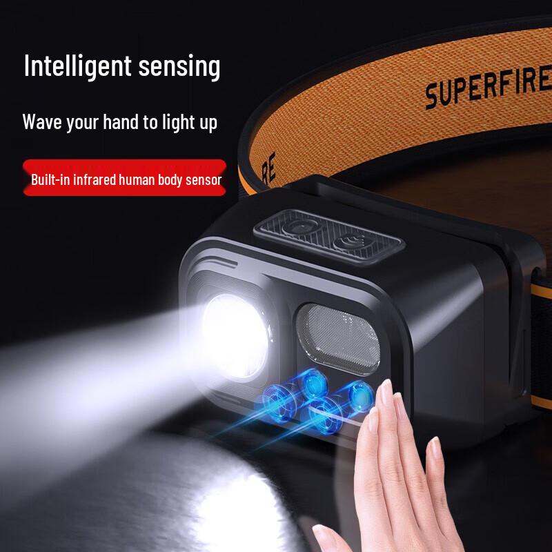 Shenhuo HL23 Ultra-Light USB Rechargeable Induction Headlamp