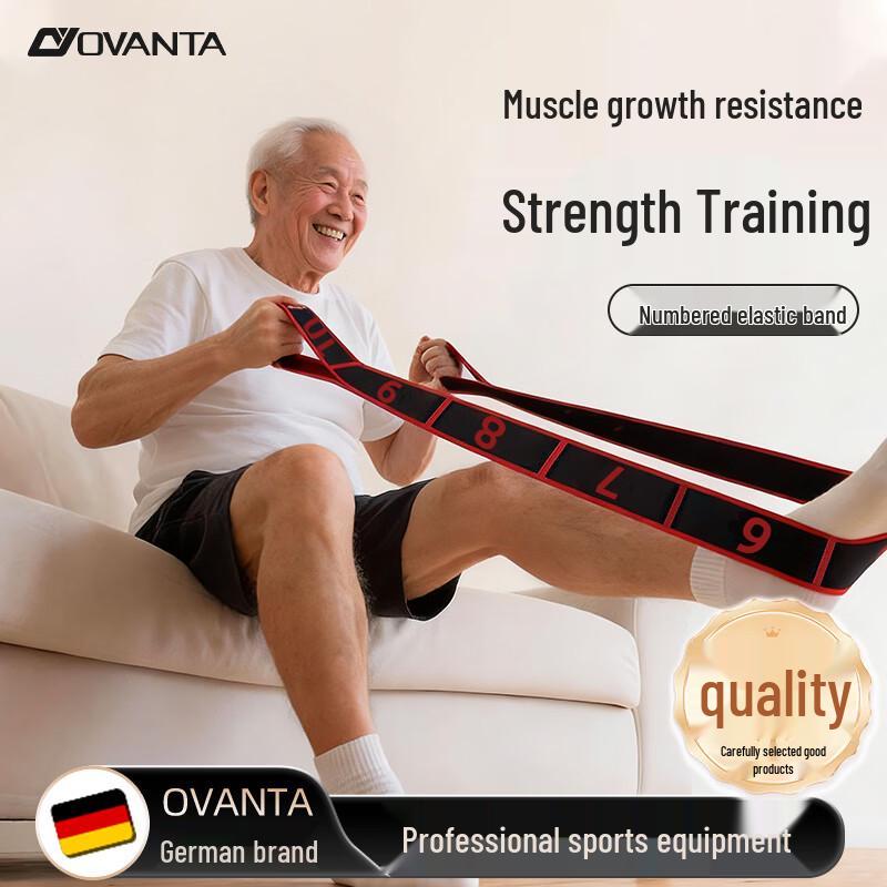 Oufanda Digital Resistance Training Band