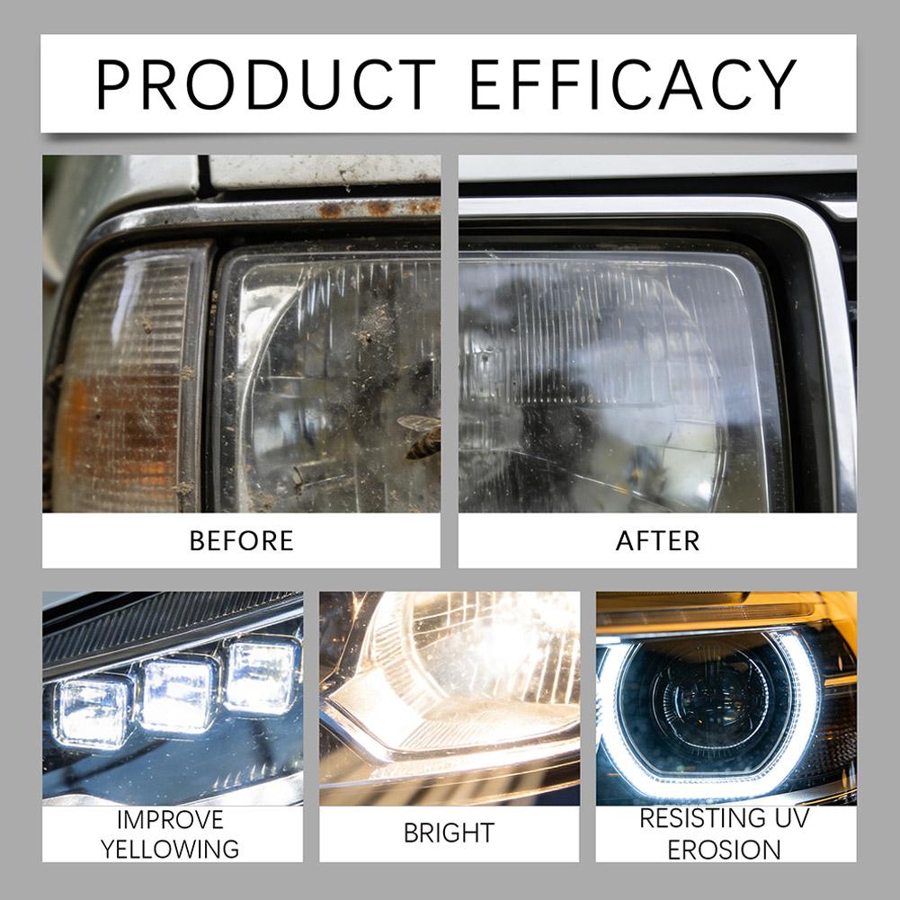 Headlight Restoration Kit, Advanced Car Light Repair Tool - Restore clear car headlights and prevent yellowing