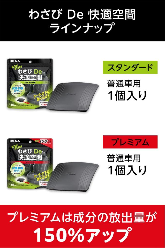 PIAA Antibacterial and Deodorizing Comfortable Space Air 1 Standard (PIAA) Wasabi-flavored Freshener, piece, KK-WS3