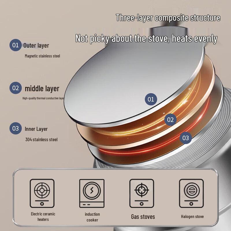 KOBACH 304 Edelstahl 3-Lagen Dampfgarer & Kochtopf, 30cm