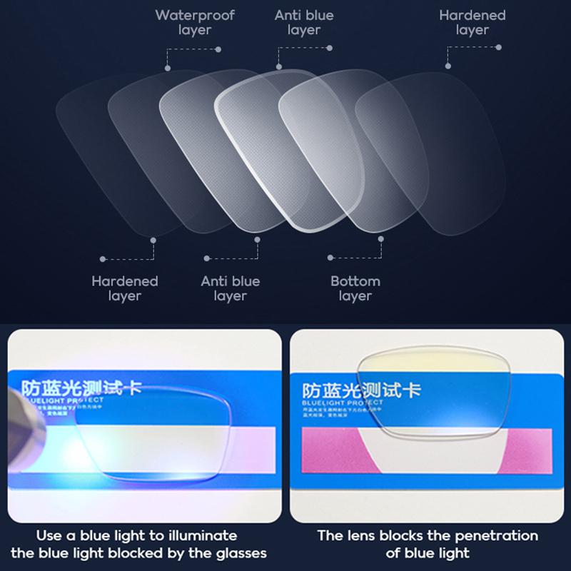 Classic Square Anti Blue Light Glasses TR90 Frame for Men Women Lightweight Computer Glasses Daily Use Eyewear