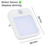 New Night Light Motion Sensor With  Light EU Plug Lamps Children'S Night Light Wireless Night Lamp  Bedside Table Bedroom