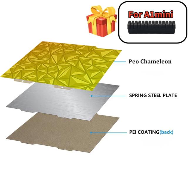 184x184mm For Bambu Lab A1 Mini Build Plate H1H PEY PEO PET PEI Smooth Textured Bambulabs Bed Spring Steel Sheet Pei Sheet