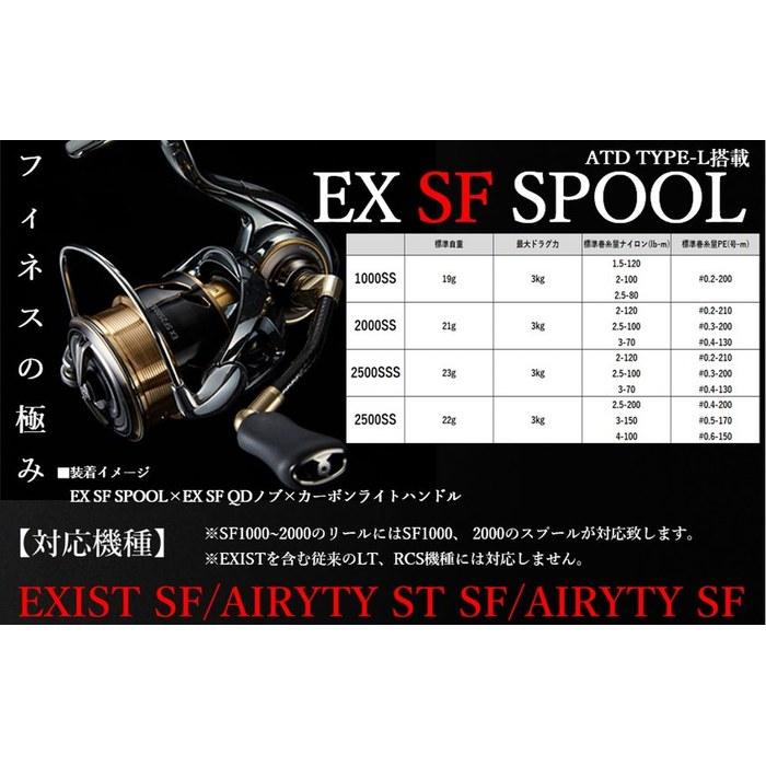 [Daiwa] SLP Works EX SF Spool 2000SS