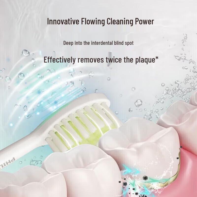 Philips HX2462 Sonic Electric Toothbrush CN plug (adapter included)