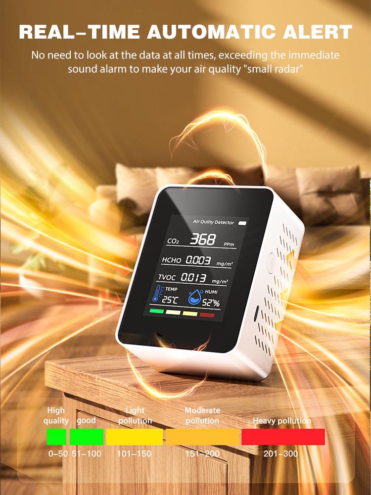 5-in-1 Air Quality Monitor Air Quality Detector CO2 Detector Formaldehyde HCHO TVOC Tester LCD Temperature Humidity Tester Alarm