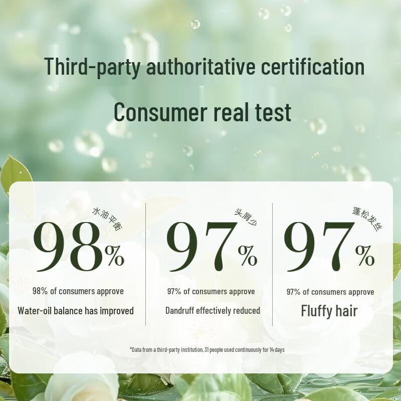 Suley Teebaum Seide Anti-Schuppen Ölkontrolle Waschset