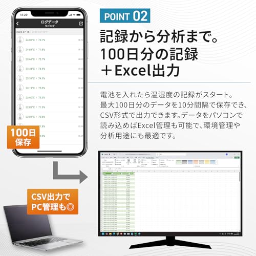 Intelligentes Thermometer/Hygrometer, Bluetooth Digitales Thermometer/Hygrometer, Smarter Sensor, Datenspeicherung, Kompaktes rundes Design (3 Pack)
