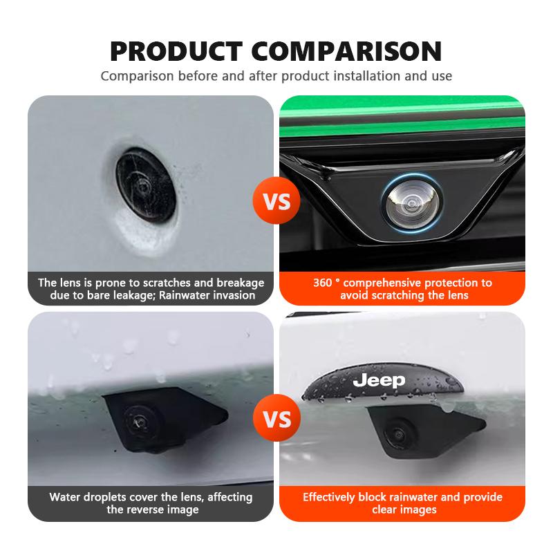 360° Car Rear View Camera Waterproof Lens Protection Cover For Jeep Grand Cherokee Patriot Renegade Compass Wrangler AJV1
