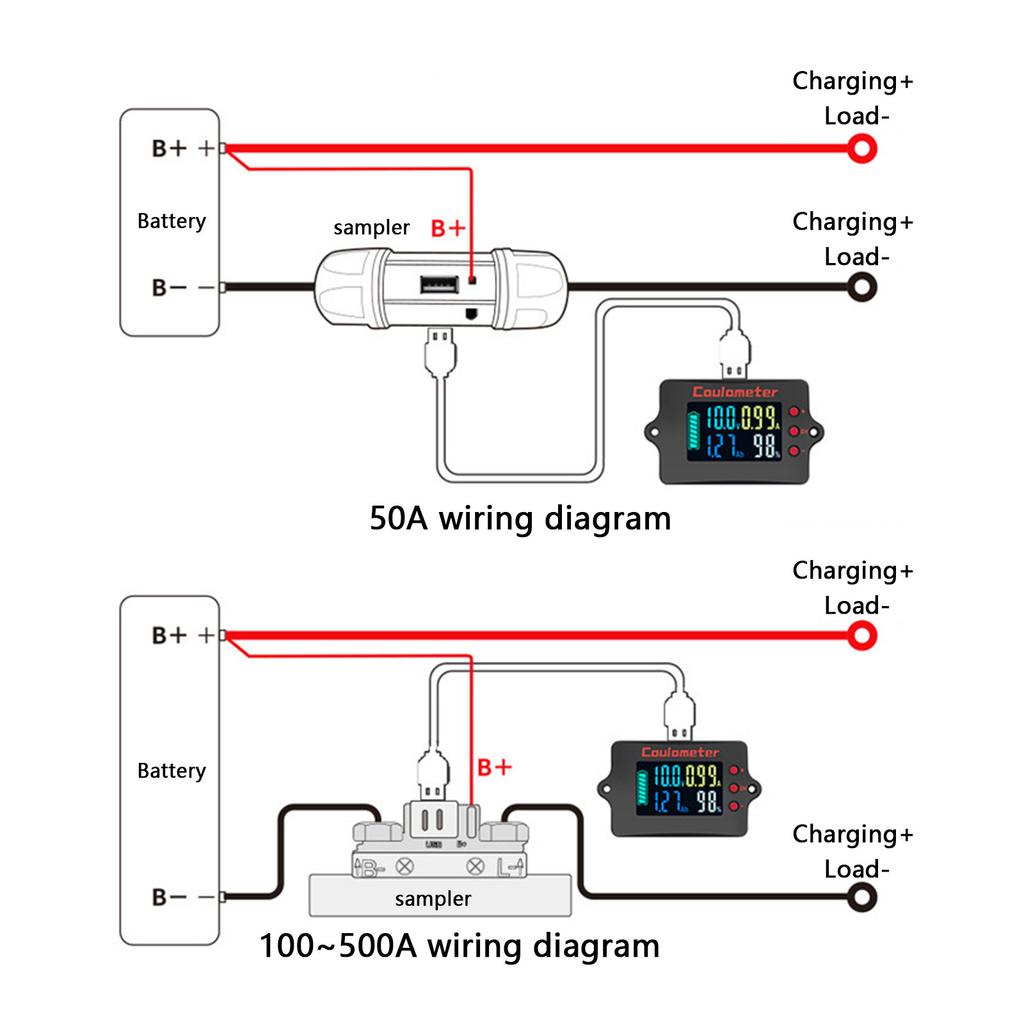 Coulomb Counter Meter 8-120V 50A Battery Monitors Coulometer Voltmeter Ammeter Battery Capacity Tester Precise Detection