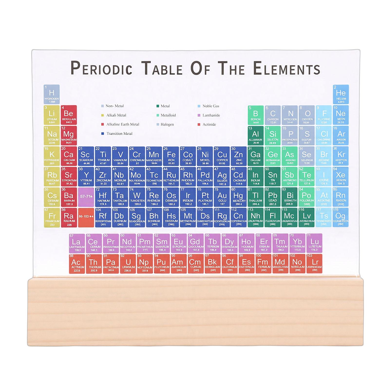 Periodic Table Desktop Decoration Colored Letters Acrylic Periodic Table of Chemistry Elements Display with Wood Stand