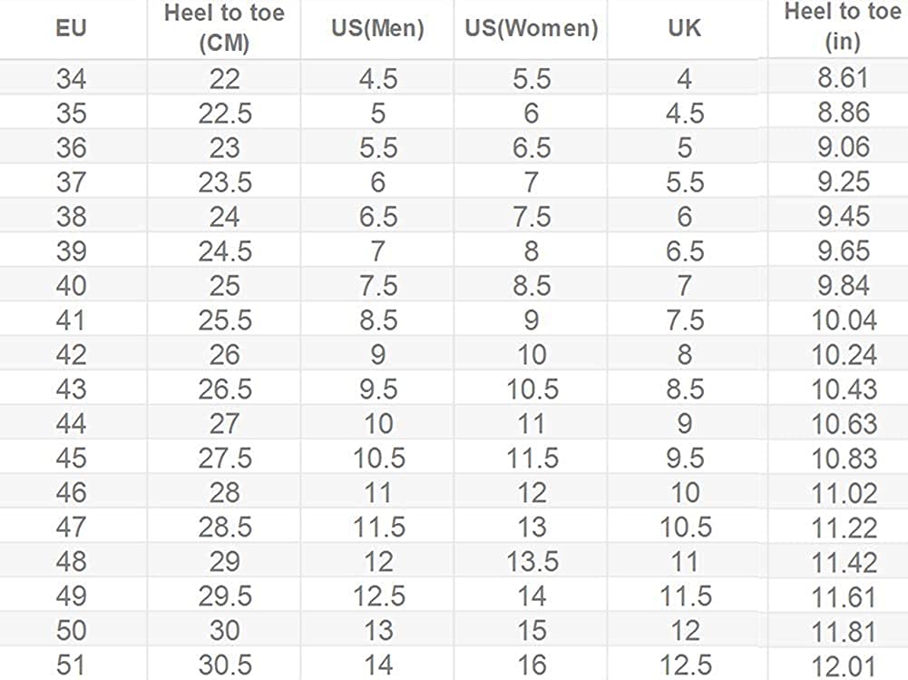 Fun Bathroom Fun Sizes Cm [Asifn] Fish-Shaped Slippers, Unisex, Lightweight, Breathable, Slippers, Flexible, Unique, Design, Black, 25.0-25.5