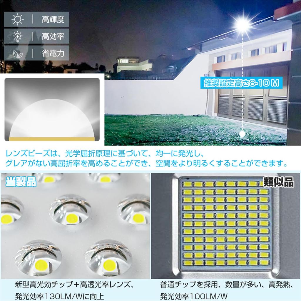 MAGOKORO Ultra-Thin LED Floodlight, 50W Work Light (500W Equivalent), 6500LM, IP66 Waterproof and Dustproof, Energy-Saving, PSE Certified, 3M Power