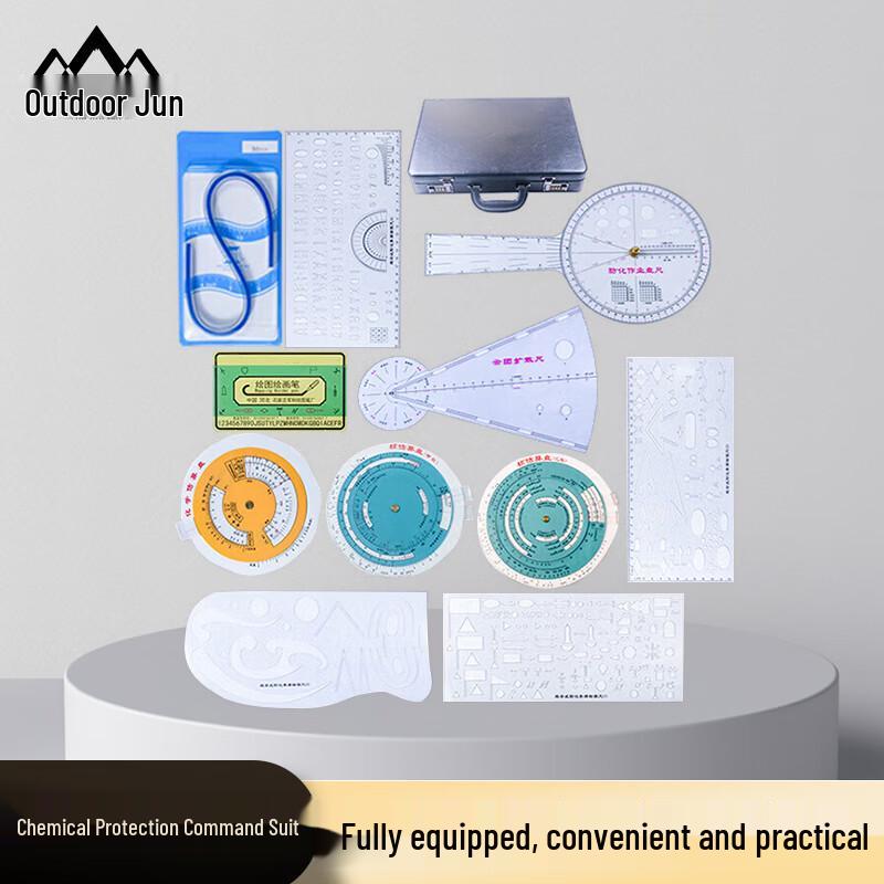 Chemical Defense Measurement Tool Set