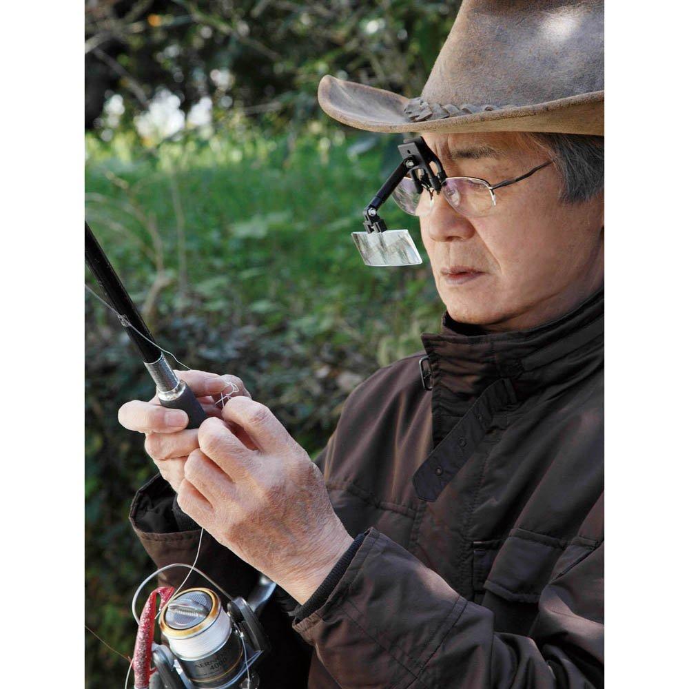 Kenko Magnifying Glass for Glasses KTL-302