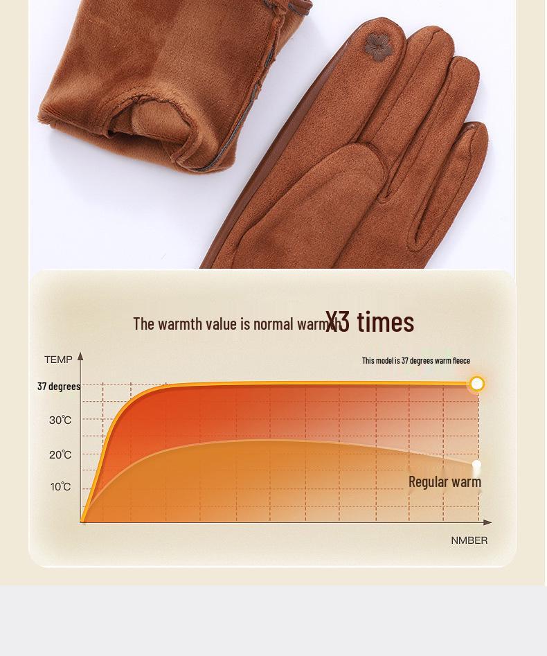 Women's Winter Leather Gloves - Warm Fleece-Lined, Touchscreen, Coldproof, for Riding, Driving, and Outdoor Cycling.