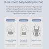 Swaddle Wrap Baby Waist Stool Breathable Fabric Infant Baby Hipseat  Indoor Outdoor