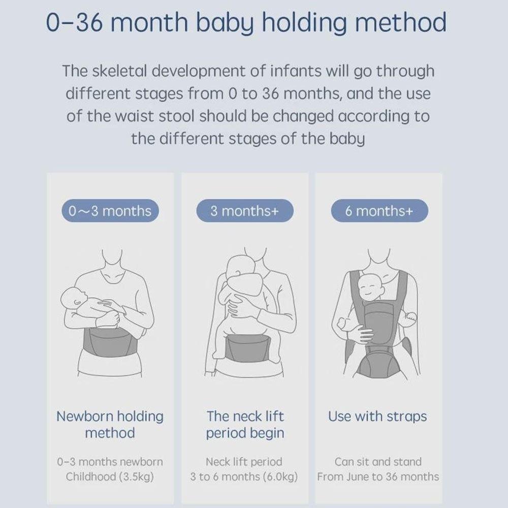Swaddle Wrap Baby Waist Stool Breathable Fabric Infant Baby Hipseat  Indoor Outdoor