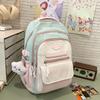 Schoolbagins cute schoolbag women's new lightweight Mori versatile contrasting color middle and high school students backpack large capacity backpack