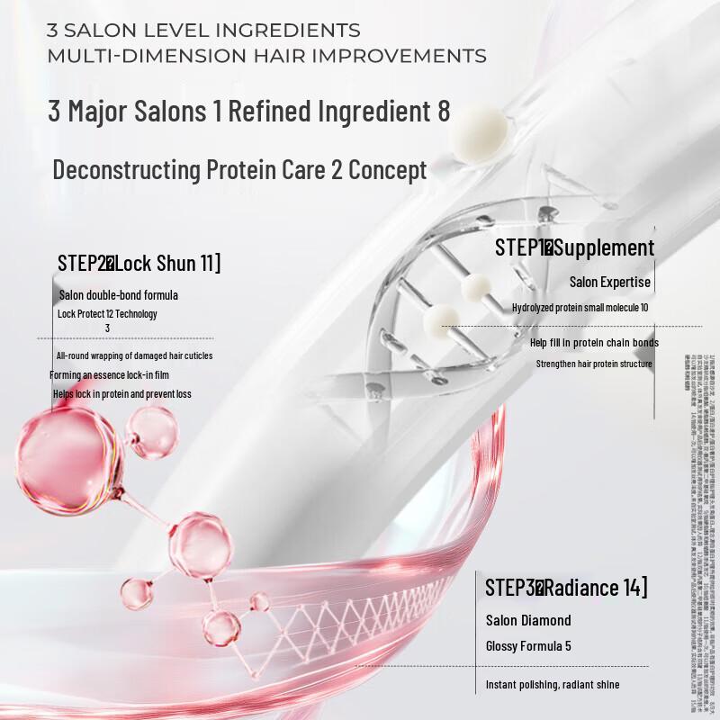 VS Sassoon Expert Deep Repair Hair Mask