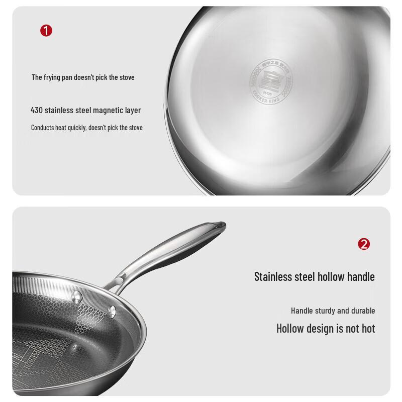 COOKER KING 28cm Stainless Steel Non-Stick Frying Pan