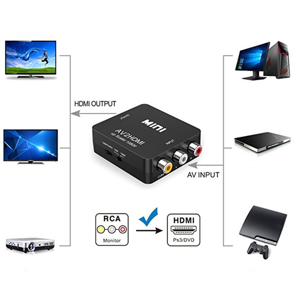 

Composite AV CVBS 3RCA To Video Converter 1080p Upscaler with Power Adapter чорний