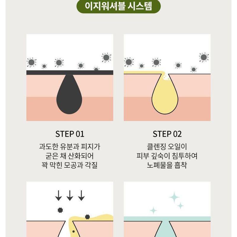 Fraijour - Original Herb Wormwood Cleansing Oil