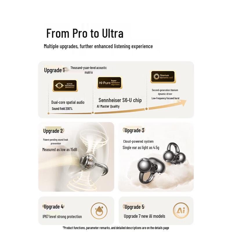 SANAG S6S Ultra Open-Ear Air Bone Conduction Bluetooth Earbuds with AI Translator