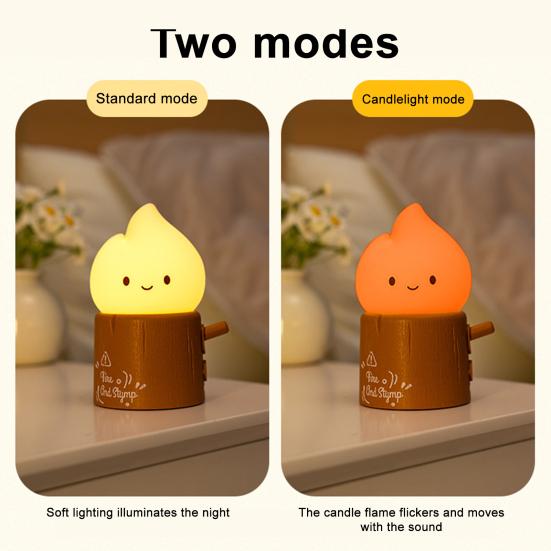 Nachtlicht Entzückende Form Dimmbar 2 Beleuchtungsmodi USB Wiederaufladbar Realistische Flackernde Flamme LED Nachttischlampe