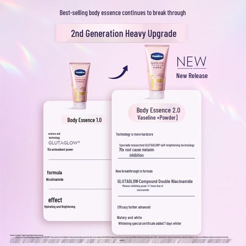Vaseline Niacinamide Brightening Body Lotion