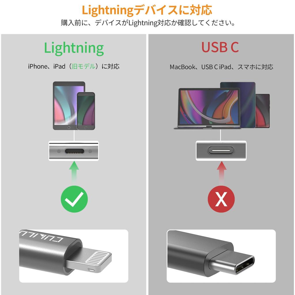 Cubilux Lightning To Dual Headphone Splitter Lightning To Dual Headphone Splitter Cable for iPhone and Share Music with Two Earphone Adapter 3.5mm