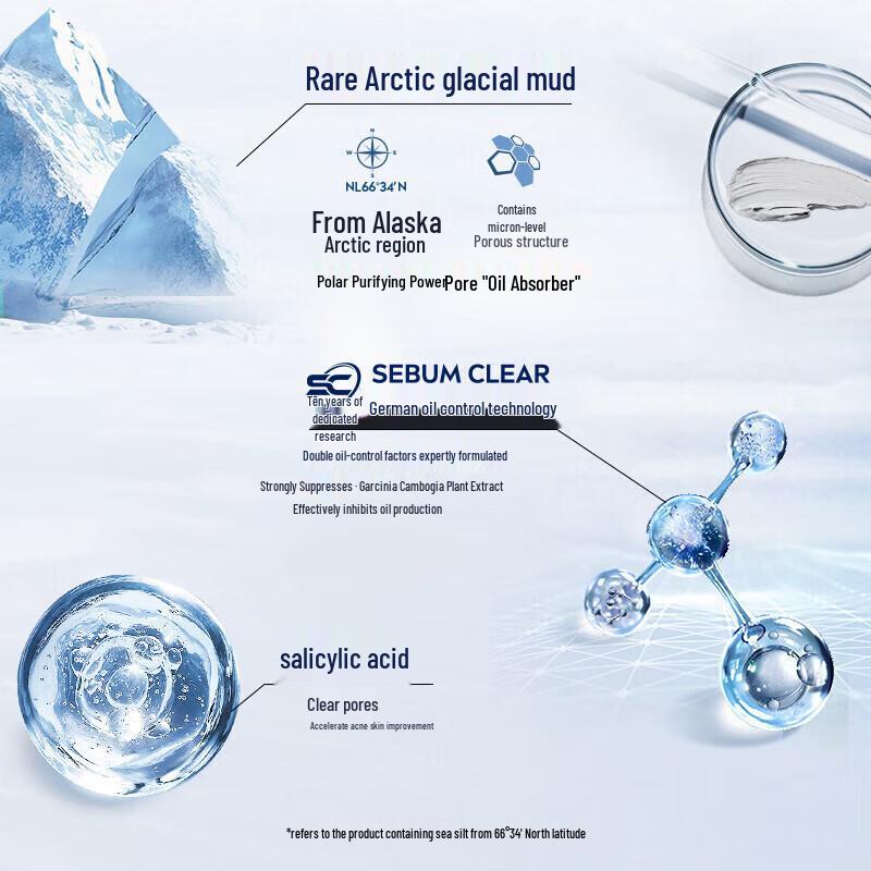 NIVEA Men Oil Control Anti-Acne Face Wash