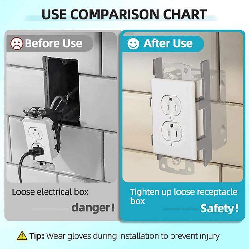 Stödfästen för Elbox 10X Stödkontrollbox F-klämmor Remmar Gipsöron Medföljer Elektriker Underhållsverktyg