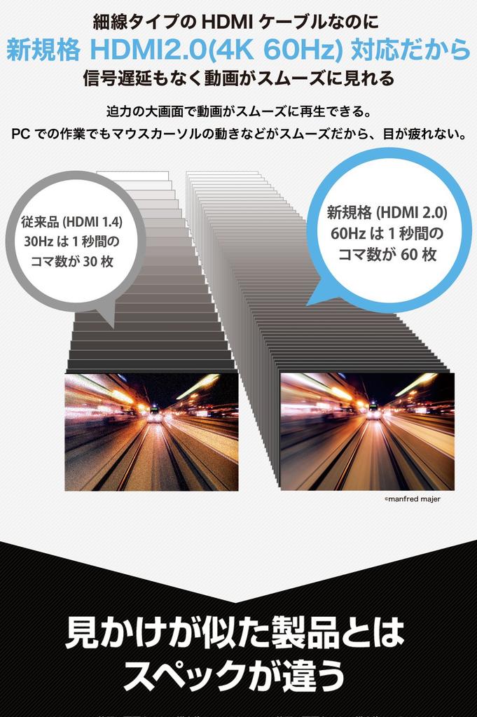 HDMI To DisplayPort HDMI Converts HDMI from a PC To DisplayPort On a P0835 BESTCLICK! Cable, 2m, 4K/60Hz, 2.0 Support, Monitor, 2.0m,