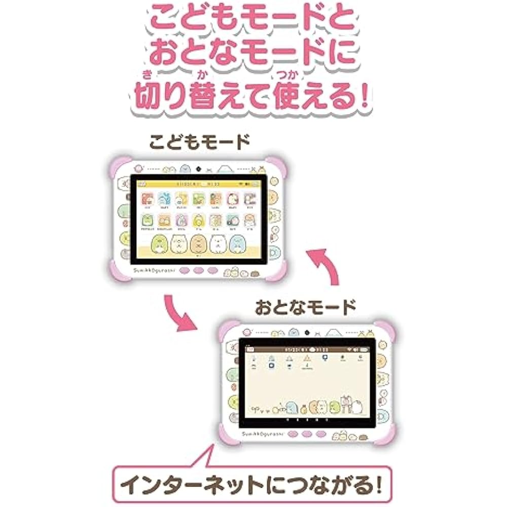 Connect To Agatsuma (AGATSUMA) Sumikko Gurashi Wi-Fi! Connect with Everyone! Sumikko Pad 8 Inch P...