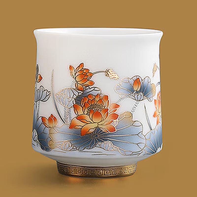 

Dehua Mutton-Fat Jade White Porcelain Master Tea Cup