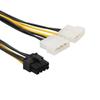 Power Cables & Connectors 18Cm 862 Pin To Dual 4 Video Card Power Cable Adapter 8Pin 4Pin Graphics Cord Copper Wire Core