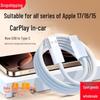 Braided Dual USB-C Cable for Apple 17 Pro Max, 16, iPhone 15 - Fast Charging Type-C Mobile Cable