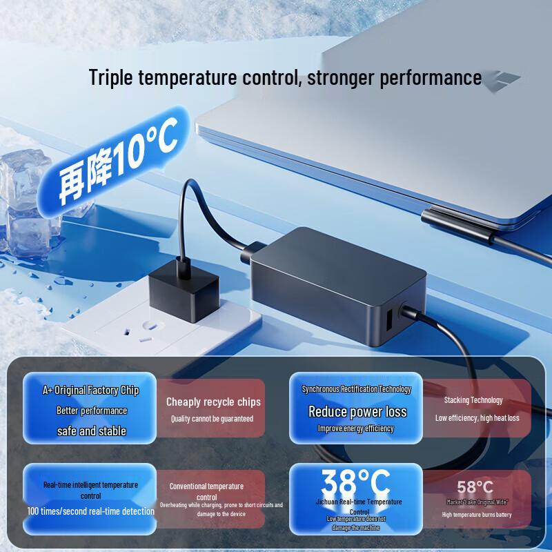 MEEEGOU Surface Power Adapter Charger