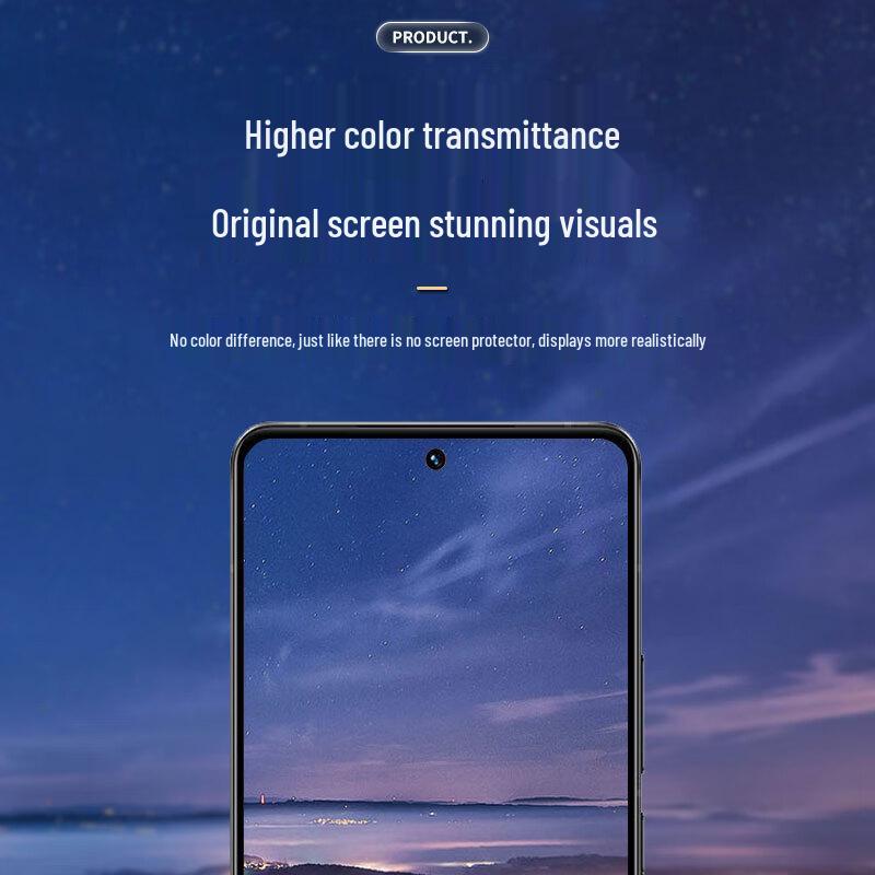 Smorss OPPO Phone Screen & Lens Protectors