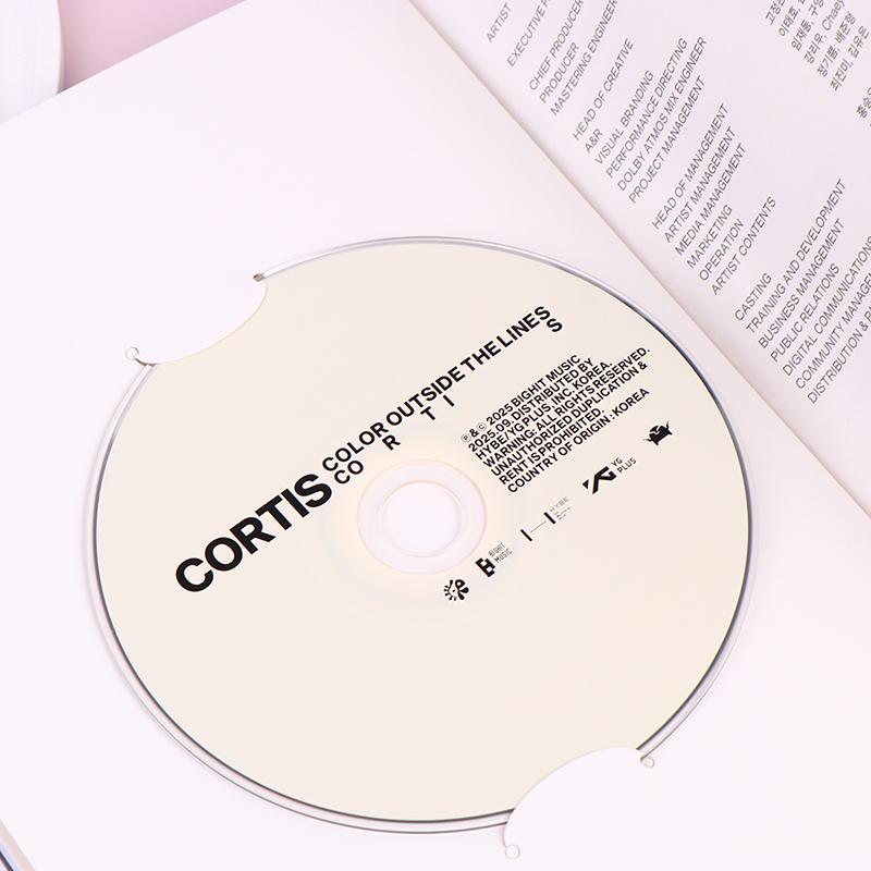 1Set Kpop Cortis Début Album Électronique Wvs Ver Cartes Lomo Martin James Keonho Cartes Selfie Juhoon Seonghyeon Cadeaux pour Fans