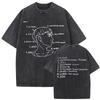 Washed Vintage Rapper Milo J    Music Album Logo Merch Tshirt Unisex Women Hip Hop Fashion Oversized T Shirts Streetwear