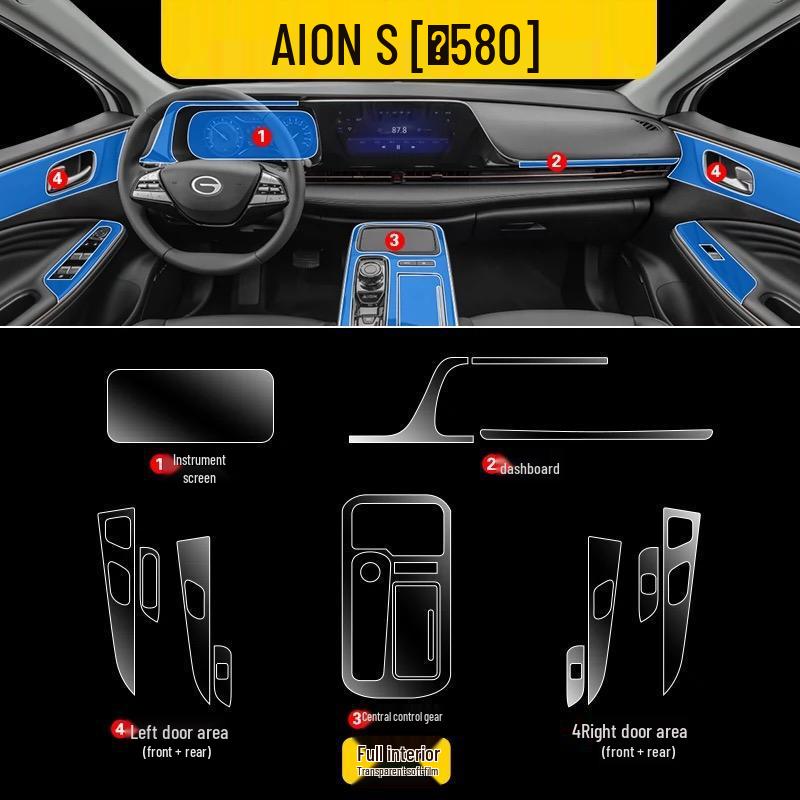 2021-2025 GAC Aion S PLUS Center Console Screen TPU Transparent Film