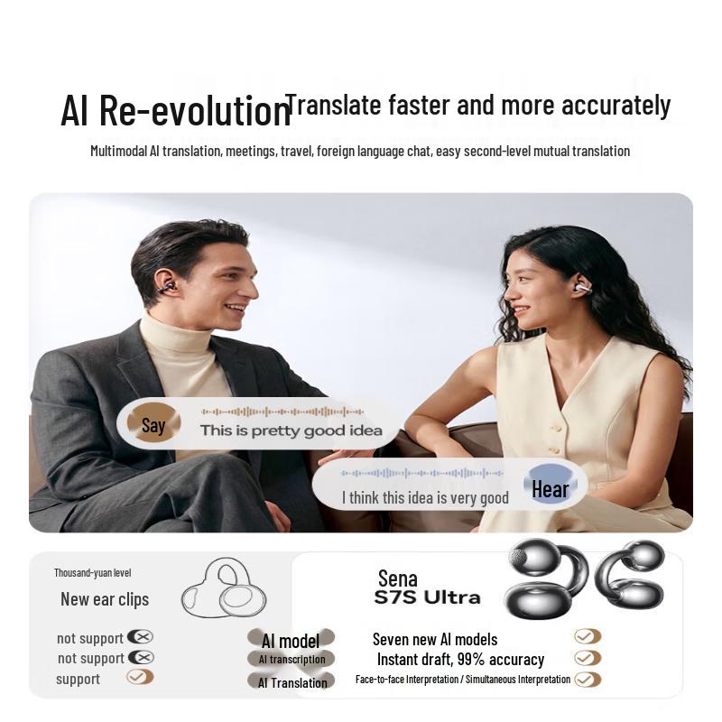 SANAG S7S Ultra AI Smart Translation Ear Clip Headphones