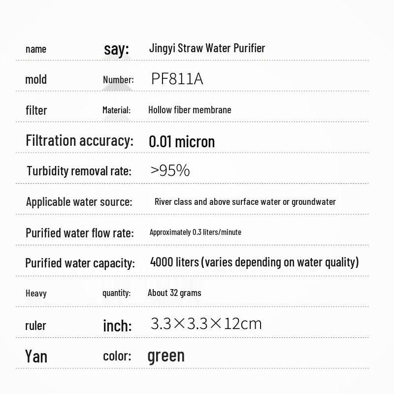 Jingyi Tragbarer Camping-Wasserfilter-Strohhalm