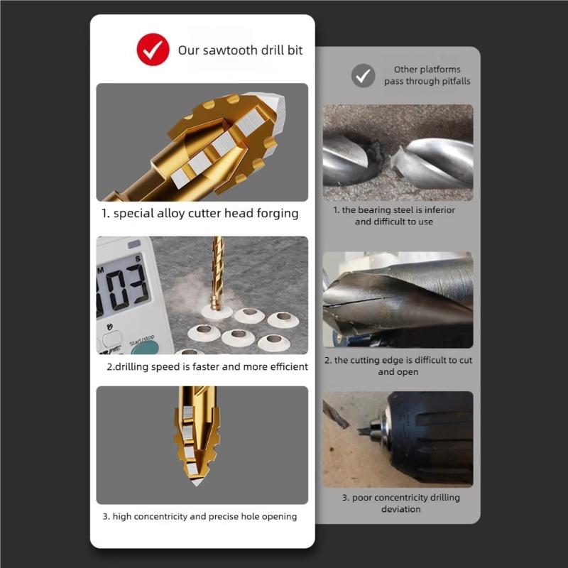 6/8/10/12mm Eccentric Twist Drill Bit Hardness Skewed Head Strength Eccentric Drill Bit Industrial Strength Bit